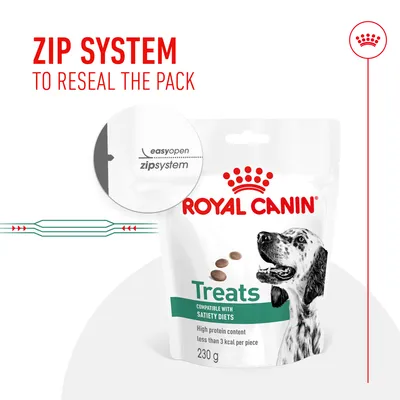 Image shows zip system feature for resealing the pack, with text highlighting 'easy open zipsystem' and product details: treats compatible with satiety diets, high protein, 230g.