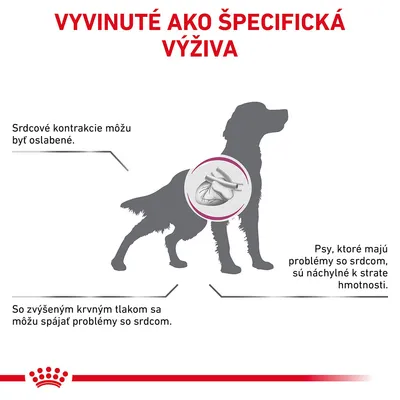 Vyvinuté ako špecifická výživa. Srdcové kontrakcie môžu byť oslabené. So zvýšeným krvným tlakom sa môžu spájať problémy so srdcom. Psy so srdcovými problémami sú náchylné k strate hmotnosti.