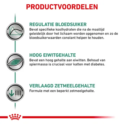 Productvoordelen: regulatie bloedsuiker, hoog eiwitgehalte, verlaagd zetmeelgehalte. Uitleg: specifieke koolhydraten, behoud spiermassa bij katten met diabetes, beperkt zetmeelgehalte.