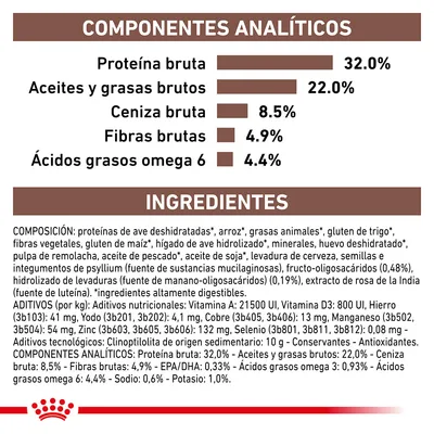 Componentes analíticos: proteína bruta 32 %, aceites y grasas brutos 22 %, ceniza bruta 8,5 %, fibras brutas 4,9 %, ácidos grasos omega 6 4,4 %. Ingredientes y aditivos detallados visibles.