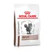 Royal Canin Veterinary - Hepatic