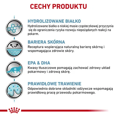 Cechy produktu: hydrolizowane białko, bariera skórna, EPA & DHA, prawidłowe trawienie. Opisy właściwości i działania składników widoczne na grafice.