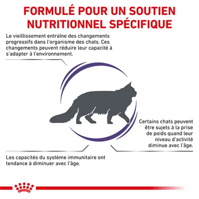 Formulé pour un soutien nutritionnel spécifique. Vieillissement : adaptation réduite, prise de poids possible, capacités immunitaires diminuent chez les chats âgés. Texte en français.