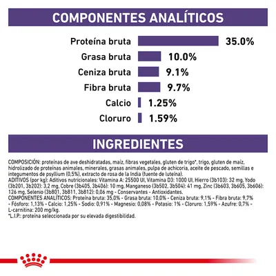 Componentes analíticos: proteína bruta 35 %, grasa bruta 10 %, ceniza bruta 9,1 %, fibra bruta 9,7 %, calcio 1,25 %, cloruro 1,59 %. Ingredientes y aditivos detallados en texto.