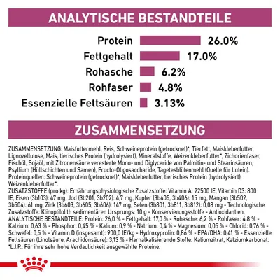 Analytische Bestandteile: Protein 26%, Fettgehalt 17%, Rohasche 6.2%, Rohfaser 4.8%, Essenzielle Fettsäuren 3.13%. Zusammensetzung: Maisfuttermehl, Reis, Schweineprotein, Tierfett, Zusatzstoffe.