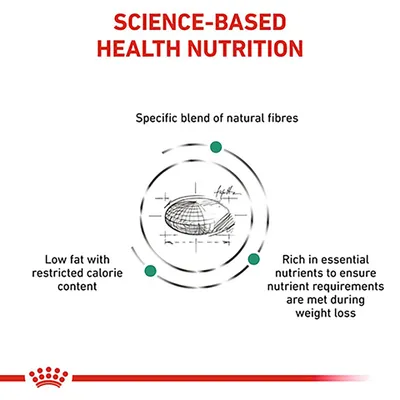 Science-based health nutrition with a specific blend of natural fibres, low fat and restricted calories, rich in essential nutrients to meet requirements during weight loss.