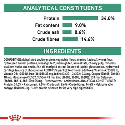 Analytical constituents: protein 34%, fat content 9%, crude ash 8.6%, crude fibres 14.6%. Ingredients list and nutritional additives per kg shown for product.