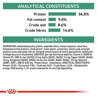 Näringsanalys: protein 34,0 %, fett 9,0 %, råaska 8,6 %, råfibrer 14,6 %. Ingredienslista och tillsatser på engelska synliga i bilden.