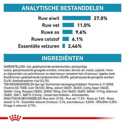 Voedingsanalyse: ruw eiwit 27,0%, ruw vet 11,0%, ruwe as 9,6%, ruwe celstof 6,1%, essentiële vetzuren 2,46%. Ingrediëntenlijst en toevoegingsmiddelen zichtbaar.