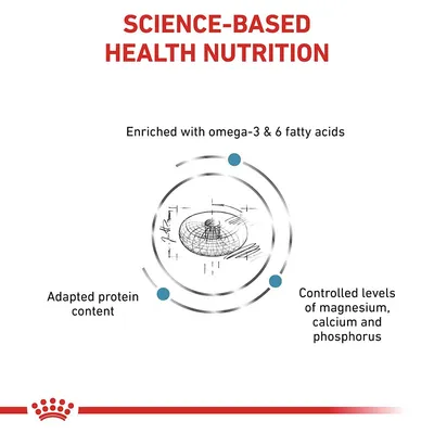 Text på engelska: Science-based health nutrition. Enriched with omega-3 & 6 fatty acids, adapted protein content, controlled levels of magnesium, calcium and phosphorus.
