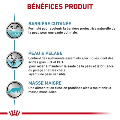 Bénéfices produit : barrière cutanée, peau & pelage, masse maigre. Soutien de la peau, nutriments EPA et DHA pour chats à peau sensible, riche en protéines pour la masse musculaire.