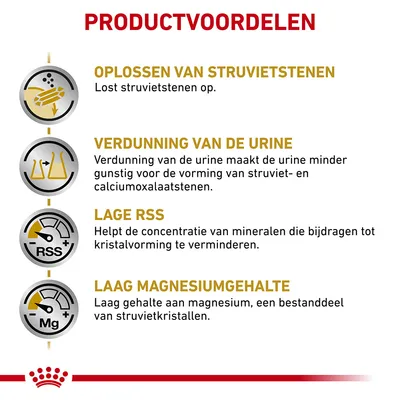 Productvoordelen: oplossen van struvietstenen, verdunning van de urine, lage RSS, laag magnesiumgehalte. Uitleg over vermindering kristalvorming en mineralenconcentratie.