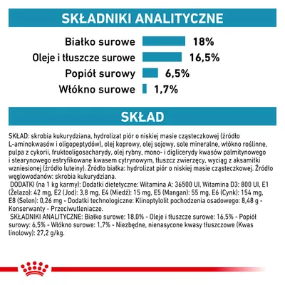 Analiza składu: białko surowe 18 %, oleje i tłuszcze surowe 16,5 %, popiół surowy 6,5 %, włókno surowe 1,7 %. Składniki: skrobia kukurydziana, hydrolizat piór, olej koprowy, olej sojowy.