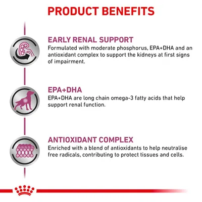 Product benefits: Early renal support with moderate phosphorus, EPA+DHA and antioxidants; EPA+DHA for renal function; antioxidant complex to help protect tissues and cells.