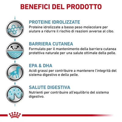 Benefici del prodotto: proteine idrolizzate, barriera cutanea, EPA & DHA, salute digestiva. Testo descrittivo su ciascun beneficio visibile nell'immagine.