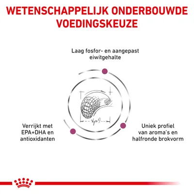 Wetenschappelijk onderbouwde voedingskeuze: laag fosfor- en aangepast eiwitgehalte, verrijkt met EPA+DHA en antioxidanten, uniek profiel van aroma’s en halfronde brokvorm.