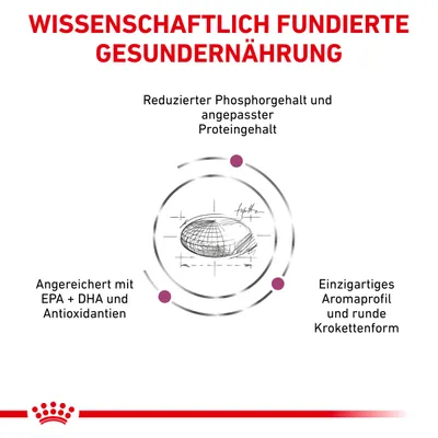 Wissenschaftlich fundierte Gesundernährung: Reduzierter Phosphorgehalt, angepasster Proteingehalt, angereichert mit EPA + DHA und Antioxidantien, einzigartiges Aromaprofil und runde Krokettenform.