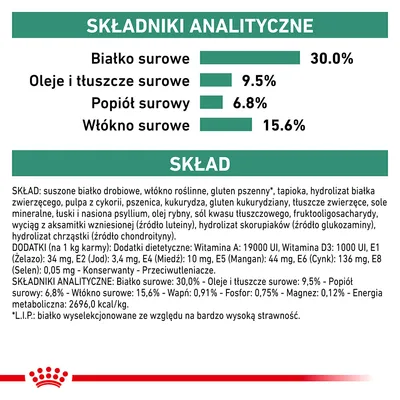 Analiza składu: białko surowe 30,0 %, oleje i tłuszcze surowe 9,5 %, popiół surowy 6,8 %, włókno surowe 15,6 %. Widoczny pełny skład i dodatki karmy.