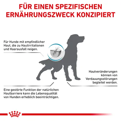 Für Hunde mit empfindlicher Haut, die zu Hautirritationen und Haarausfall neigen. Hautveränderungen können von Verdauungsstörungen begleitet werden. Gestörte Hautbarriere beeinträchtigt Lebensqualität.