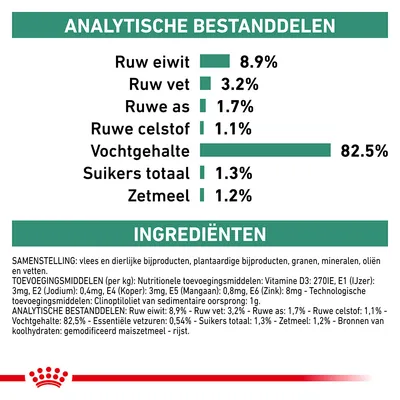 Analytische bestanddelen: ruw eiwit 8,9%, ruw vet 3,2%, ruwe as 1,7%, ruwe celstof 1,1%, vochtgehalte 82,5%, suikers totaal 1,3%, zetmeel 1,2%. Ingrediëntenlijst zichtbaar.