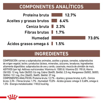 Componentes analíticos: proteína bruta 12,7 %, aceites y grasas brutos 6,4 %, ceniza bruta 2,3 %, fibras brutas 1,7 %, humedad 73 %, ácidos grasos omega 6 1,5 %. Ingredientes detallados.