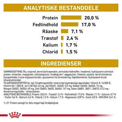 Analytiske bestanddele: protein 20 %, fedtindhold 17 %, råaske 7,1 %, træstof 2,4 %, kalium 1,7 %, chlorid 1,5 %. Ingredienser: ris, majsmel, tørret fjerkræprotein, animalske fedtstoffer m.m.