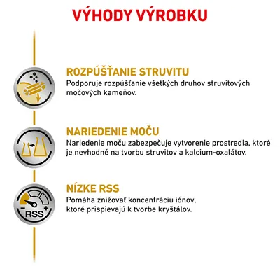 Výhody výrobku: rozpúšťanie struvitu, nariedenie moču, nízke RSS. Podporuje rozpúšťanie močových kameňov, vytvára nevhodné prostredie pre kryštály, znižuje koncentráciu iónov.