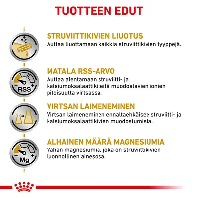 TUOTTEEN EDUT: struviittikivien liuotus, matala RSS-arvo, virtsan laimeneminen, alhainen määrä magnesiumia. Selitykset jokaiselle kohdalle näkyvissä kuvassa.