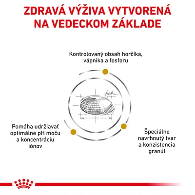 ZDRAVÁ VÝŽIVA VYTVORENÁ NA VEDECKOM ZÁKLADE. Kontrolovaný obsah horčíka, vápnika a fosforu. Pomáha udržiavať optimálne pH moču a koncentráciu iónov. Špeciálne navrhnutý tvar granúl.