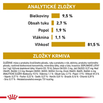 Analytické zložky: bielkoviny 9,5 %, tuk 2,7 %, popol 1,9 %, vláknina 1,1 %, vlhkosť 81,5 %. Zloženie a doplnkové látky uvedené v texte pod tabuľkou.