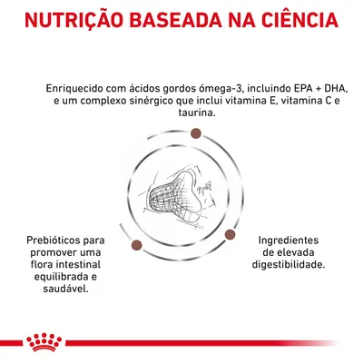 Nutrição baseada na ciência. Enriquecido com ácidos gordos ómega-3, EPA+DHA, vitamina E, C e taurina. Prebióticos para flora intestinal equilibrada. Ingredientes de elevada digestibilidade.