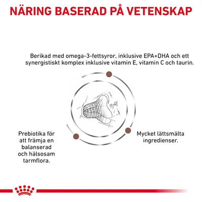 Näring baserad på vetenskap. Berikad med omega-3-fettsyror, EPA+DHA, vitamin E, C och taurin. Prebiotika för tarmflora. Mycket lättsmälta ingredienser.