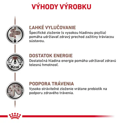 Výhody výrobku: ľahké vylučovanie, dostatok energie, podpora trávenia. Text: špecifické zloženie, dostatočná hladina energie, vysoko stráviteľné zloženie s prebiotikami.
