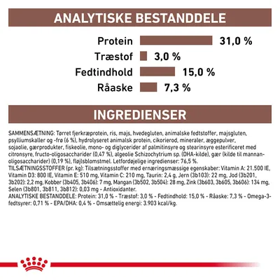 Analytiske bestanddele: Protein 31,0 %, Træstof 3,0 %, Fedtindhold 15,0 %, Råaske 7,3 %. Ingrediensliste og tilsætningsstoffer for foder synlig i detaljeret tekst.