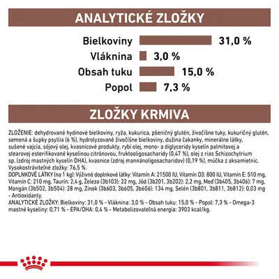 Analytické zložky: bielkoviny 31 %, vláknina 3 %, tuk 15 %, popol 7,3 %. Zloženie: hydinové bielkoviny, ryža, kukurica, pšeničný glutén, živočíšne tuky, vitamíny a minerály.