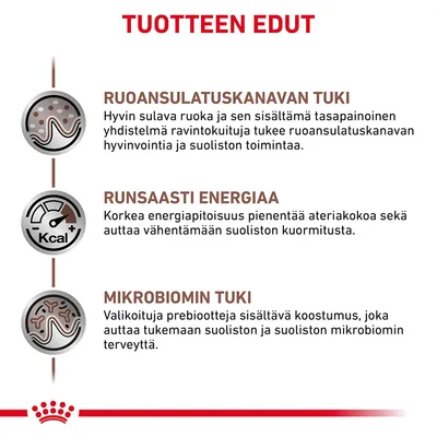 Teksti: TUOTTEEN EDUT. Ruoansulatuskanavan tuki, runsaasti energiaa, mikrobiomin tuki. Selitykset: hyvin sulava ruoka, korkea energiapitoisuus, prebiootteja sisältävä koostumus.