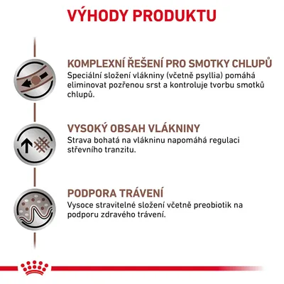 Výhody produktu: komplexní řešení pro smotky chlupů, vysoký obsah vlákniny, podpora trávení. Podrobné popisy složení a účinků jsou uvedeny u každého bodu.