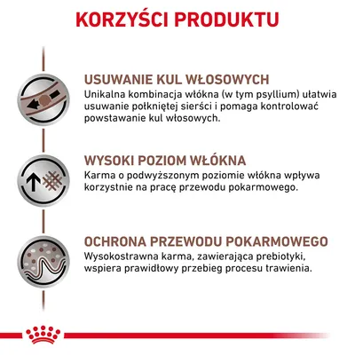 Korzyści produktu: usuwanie kul włosowych, wysoki poziom włókna, ochrona przewodu pokarmowego. Opisy dotyczące działania karmy i jej wpływu na trawienie oraz kontrolę sierści.