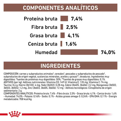 Componentes analíticos: proteína bruta 7,4 %, fibra bruta 2,5 %, grasa bruta 4,1 %, ceniza bruta 1,6 %, humedad 74,0 %. Ingredientes y aditivos detallados en la imagen.
