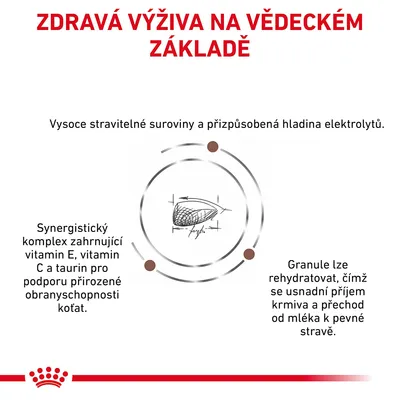 ZDRAVÁ VÝŽIVA NA VĚDECKÉM ZÁKLADĚ. Vysoce stravitelné suroviny, upravená hladina elektrolytů, vitaminy E a C, taurin, možnost rehydratace granulí pro snadnější přechod na pevnou stravu.