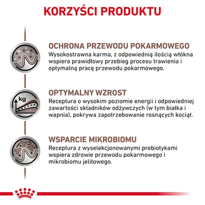 Korzyści produktu: ochrona przewodu pokarmowego, optymalny wzrost, wsparcie mikrobiomu. Widoczny tekst opisuje zalety karmy dla kotów rosnących i jej wpływ na zdrowie.