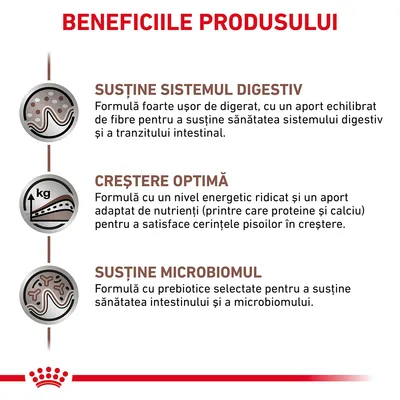 Beneficiile produsului: susține sistemul digestiv, creștere optimă, susține microbiomul. Include detalii despre formulă ușor de digerat, aport energetic și prebiotice.
