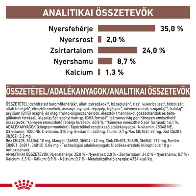 Analitikai összetevők: nyersfehérje 35,0 %, nyersrost 2,0 %, zsírtartalom 24,0 %, nyershamu 8,7 %, kalcium 1,3 %. Részletes összetevő- és adalékanyag lista látható.