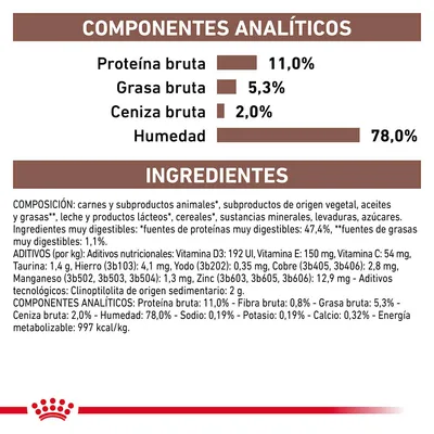 Componentes analíticos: proteína bruta 11 %, grasa bruta 5,3 %, ceniza bruta 2 %, humedad 78 %. Ingredientes principales: carnes, subproductos animales, vegetales, aceites, cereales.