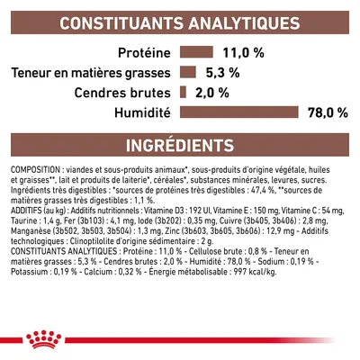 Constituants analytiques : protéines 11 %, matières grasses 5,3 %, cendres brutes 2 %, humidité 78 %. Ingrédients principaux : viandes, sous-produits animaux, céréales, huiles, minéraux.