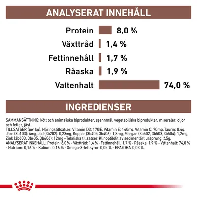 Analyserat innehåll: protein 8,0 %, växttråd 1,4 %, fettinnehåll 1,7 %, råaska 1,9 %, vattenhalt 74,0 %. Ingredienser: kött och animaliska biprodukter, spannmål, vegetabiliska biprodukter m.m.
