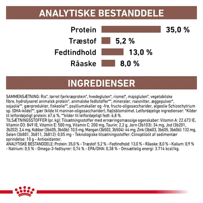 Analytiske bestanddele: Protein 35,0 %, Træstof 5,2 %, Fedtindhold 13,0 %, Råaske 8,0 %. Ingrediensliste med ris, tørret fjerkræprotein, hvedegluten, rismel, majsgluten m.m.