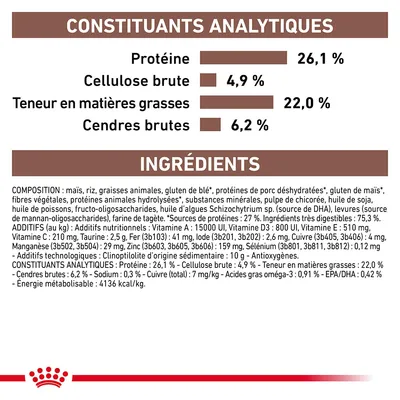 Constituants analytiques : protéine 26,1 %, cellulose brute 4,9 %, matières grasses 22,0 %, cendres brutes 6,2 %. Ingrédients principaux listés en dessous.