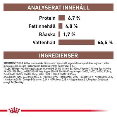 Analyserat innehåll: protein 6,7 %, fettinnehåll 4,0 %, råaska 1,7 %, vattenhalt 64,5 %. Ingredienser: kött och animaliska biprodukter, spannmål, vegetabiliska biprodukter m.m.