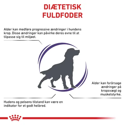 DIÆTETISK FULDFODER. Alder kan medføre progressive ændringer i hundens krop. Hudens og pelsens tilstand kan være en indikator for et godt helbred. Alder kan forårsage ændringer på kropsvægt og muskelstyrke.